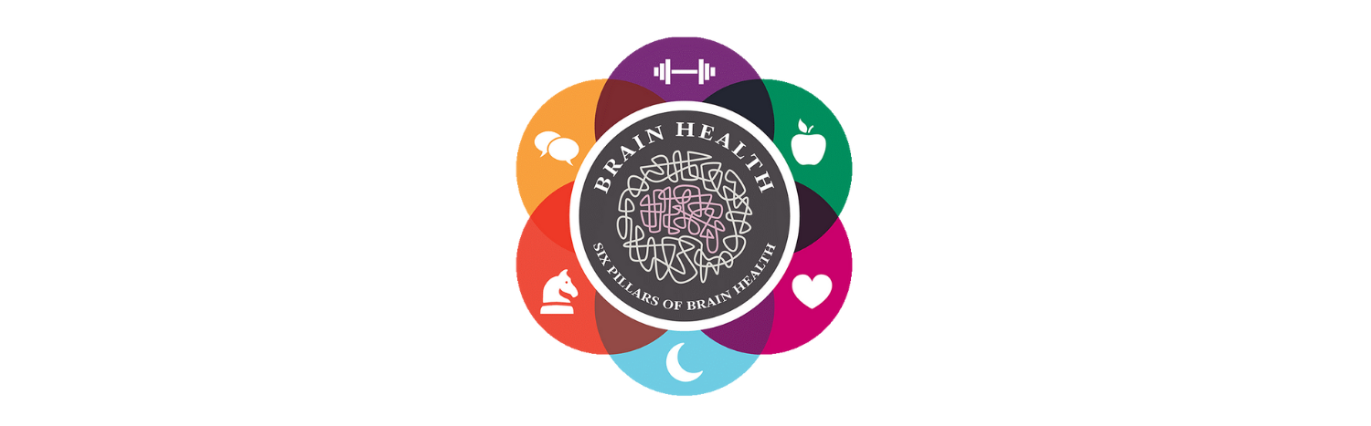 Shifting From Brain Disease to Brain Health